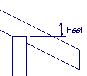 Drawing of a rafter attached to a stud by the heel cut into the rafter.