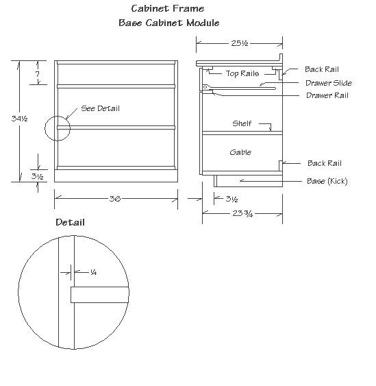 Plans of a cabinet frame showing rails, shelf, gable, slide, drawer rail, back rail and base with a detail of the dado for the shelf.