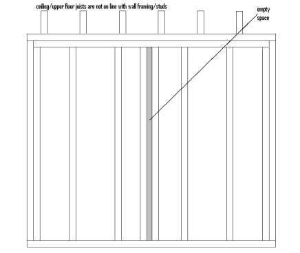 Scan of drawing of Jans floor.