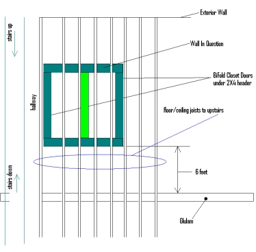 Scan of drawing of Jans floor showing where closet is located under floor.