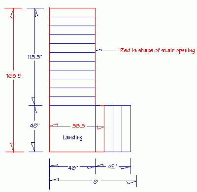 Diagram of plan view of deckstairs with a landing showing measurements.