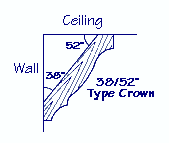 Drawing of a 38/52 crown molding.
