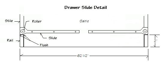 Diagram of drawer slide detail of queen size bed with measurements.