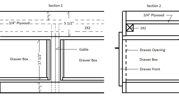 Diagram of drawer face and side of queen size bed with measurements.