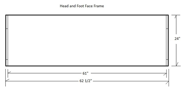 Diagram of head and foot face frame of queen size bed with measurements.